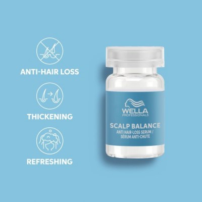 Wella Professionals SCALP BALANCE Anti Hair-Loss Serum Serumas nuo plaukų slinkimo 8x6ml. 1 dėžutė