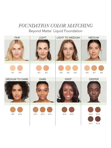 jane iredale BEYOND MATTE™ LIQUID FOUNDATION skystas, matinis makiažo pagrindas, 27 ml.