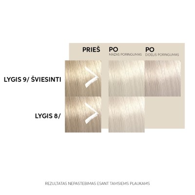 Wella Professionals COLOR FRESH Atspalvį suteikianti kaukė - Bote bote