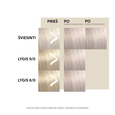 Wella Professionals COLOR FRESH Atspalvį suteikianti kaukė - Bote bote