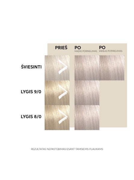 Wella Professionals COLOR FRESH Atspalvį suteikianti kaukė - Bote bote