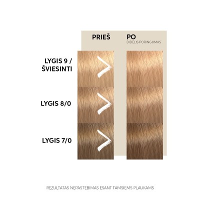 Wella Professionals COLOR FRESH Atspalvį suteikianti kaukė - Bote bote