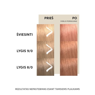 Wella Professionals COLOR FRESH Atspalvį suteikianti kaukė - Bote bote