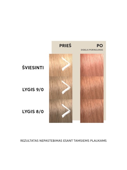 Wella Professionals COLOR FRESH Atspalvį suteikianti kaukė - Bote bote