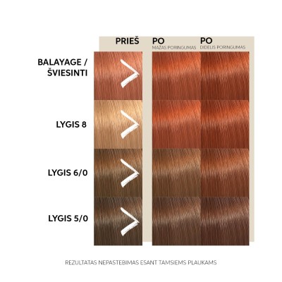 Wella Professionals COLOR FRESH Atspalvį suteikianti kaukė - Bote bote