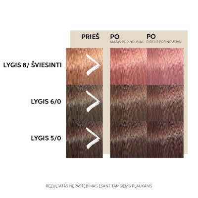 Wella Professionals COLOR FRESH Atspalvį suteikianti kaukė - Bote bote