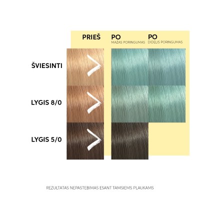 Wella Professionals COLOR FRESH Atspalvį suteikianti kaukė - Bote bote