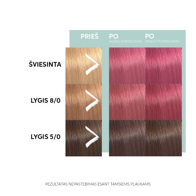 Wella Professionals COLOR FRESH Atspalvį suteikianti kaukė - Bote bote