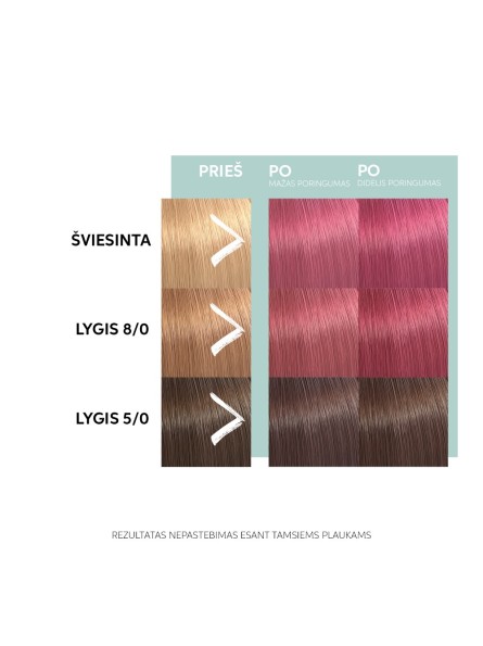 Wella Professionals COLOR FRESH Atspalvį suteikianti kaukė - Bote bote