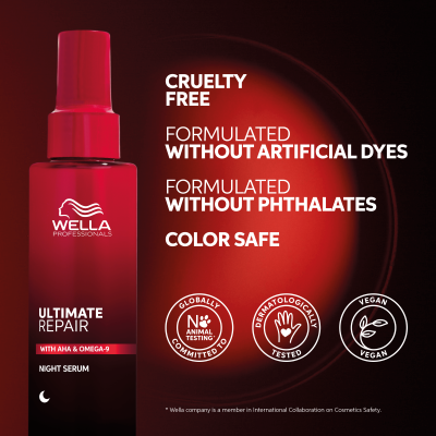 Wella Professionals ULTIMATE REPAIR naktinis plaukų serumas STEP 5