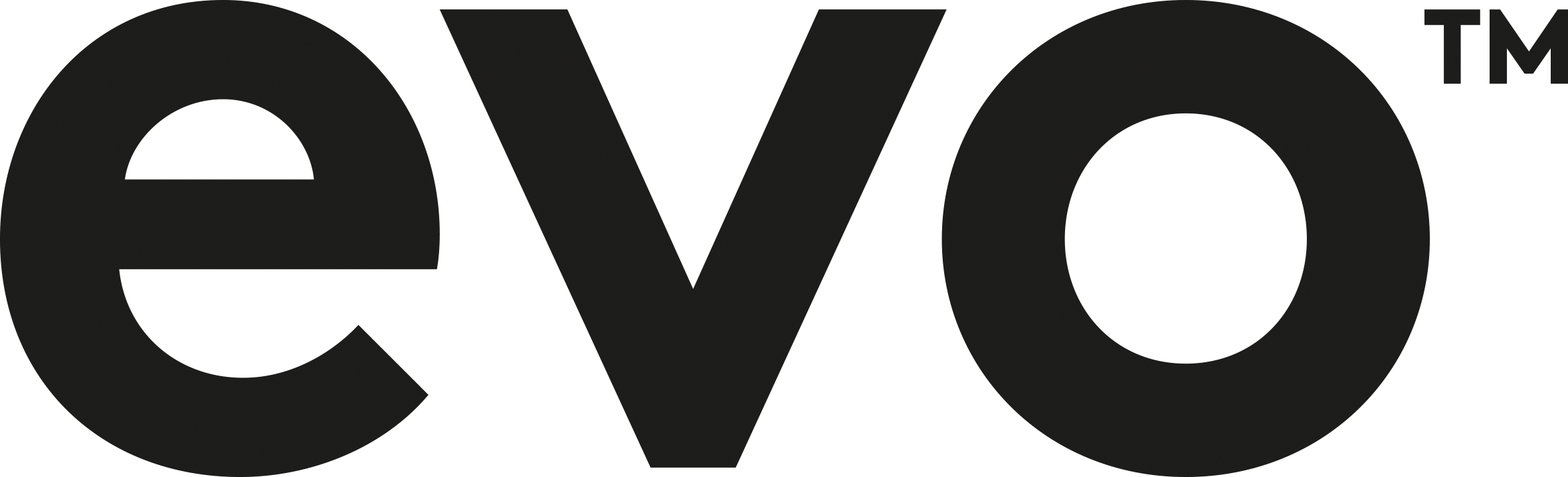 EVO